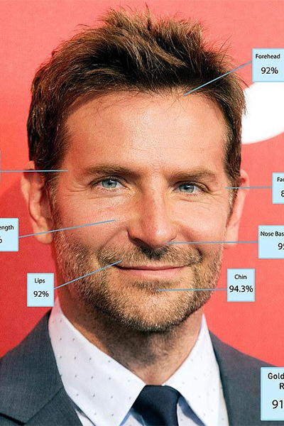 اختيار روبرت باتينسون كأكثر الرجال وسامة في العالم